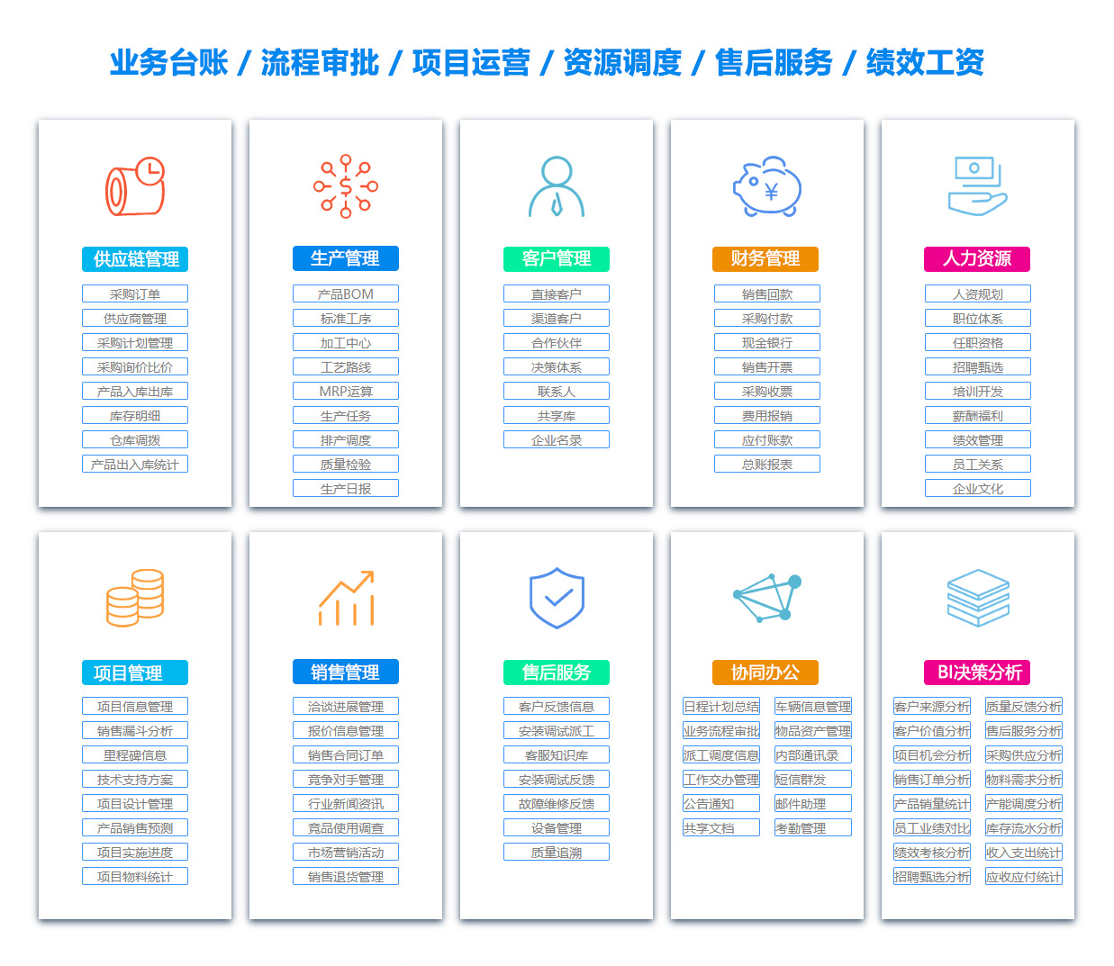 崇左ERP系统 崇左ERP系统